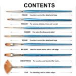 3.Specifications & Size Image